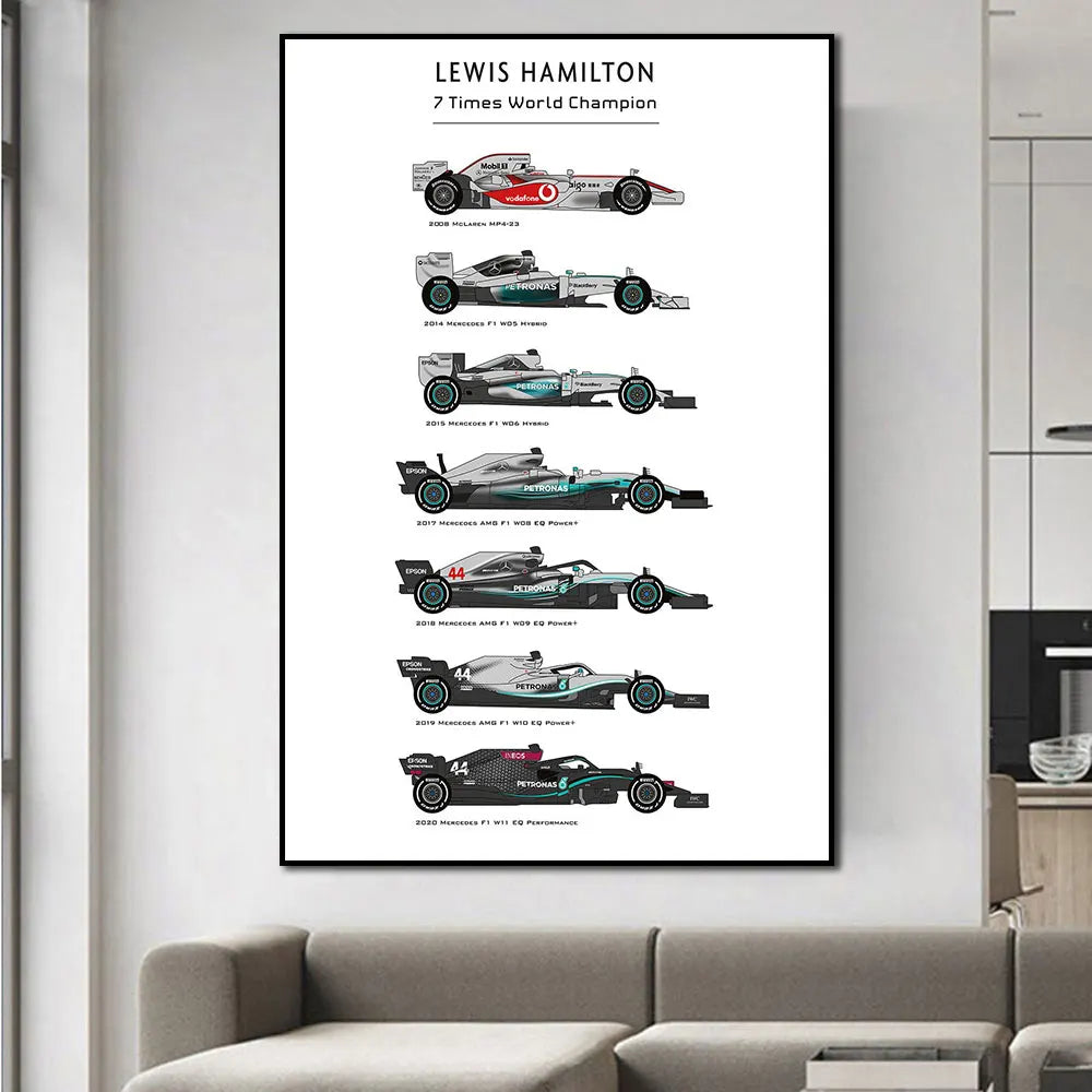 Lewis Hamilton - Canvas Print ürününün kopyası